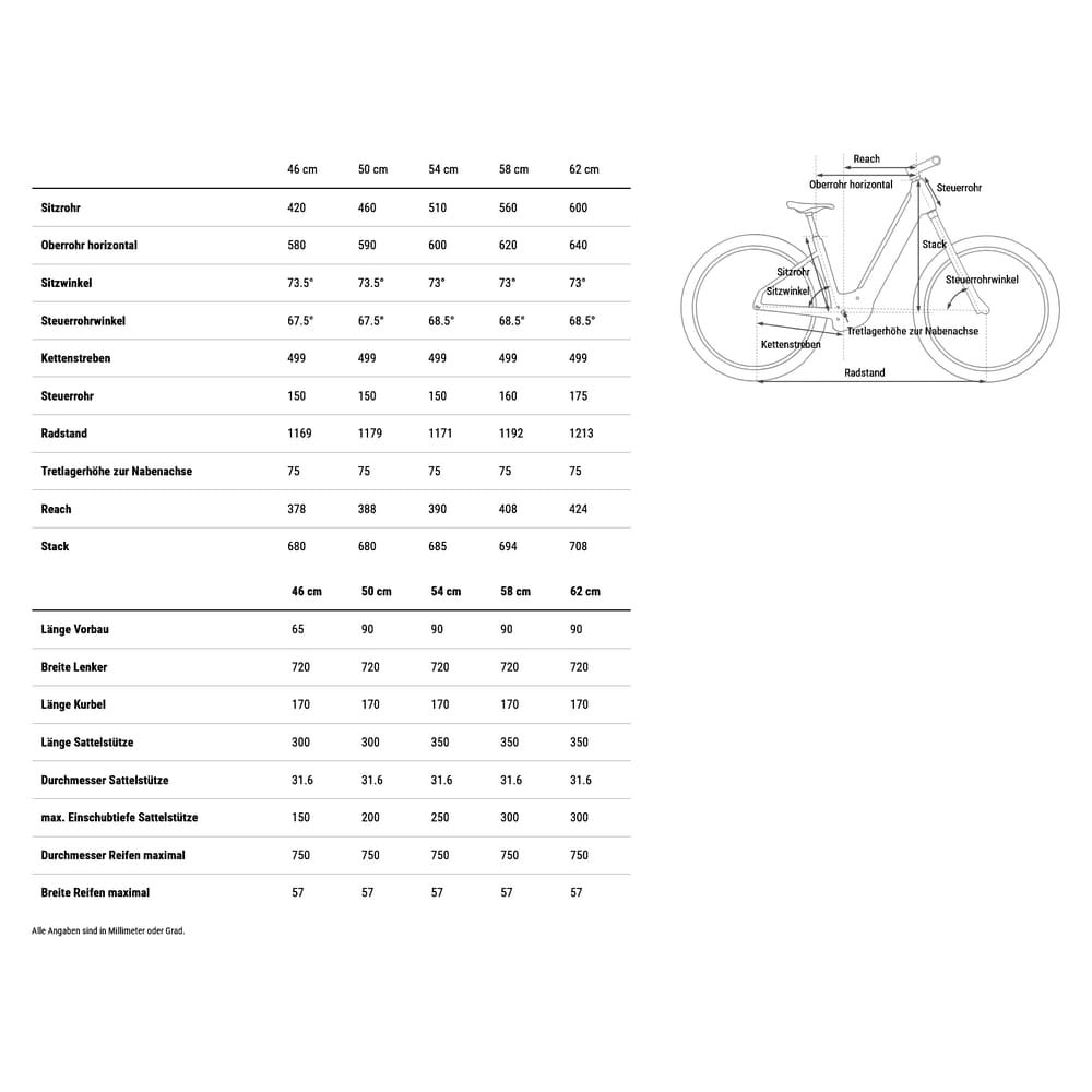 CUBE NURIDE HYBRID Performance 600 E-Bike Easy Entry 2026 desertstone / grey – Bild 9